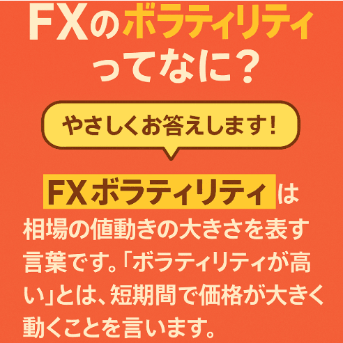 FXボラティリティってなに